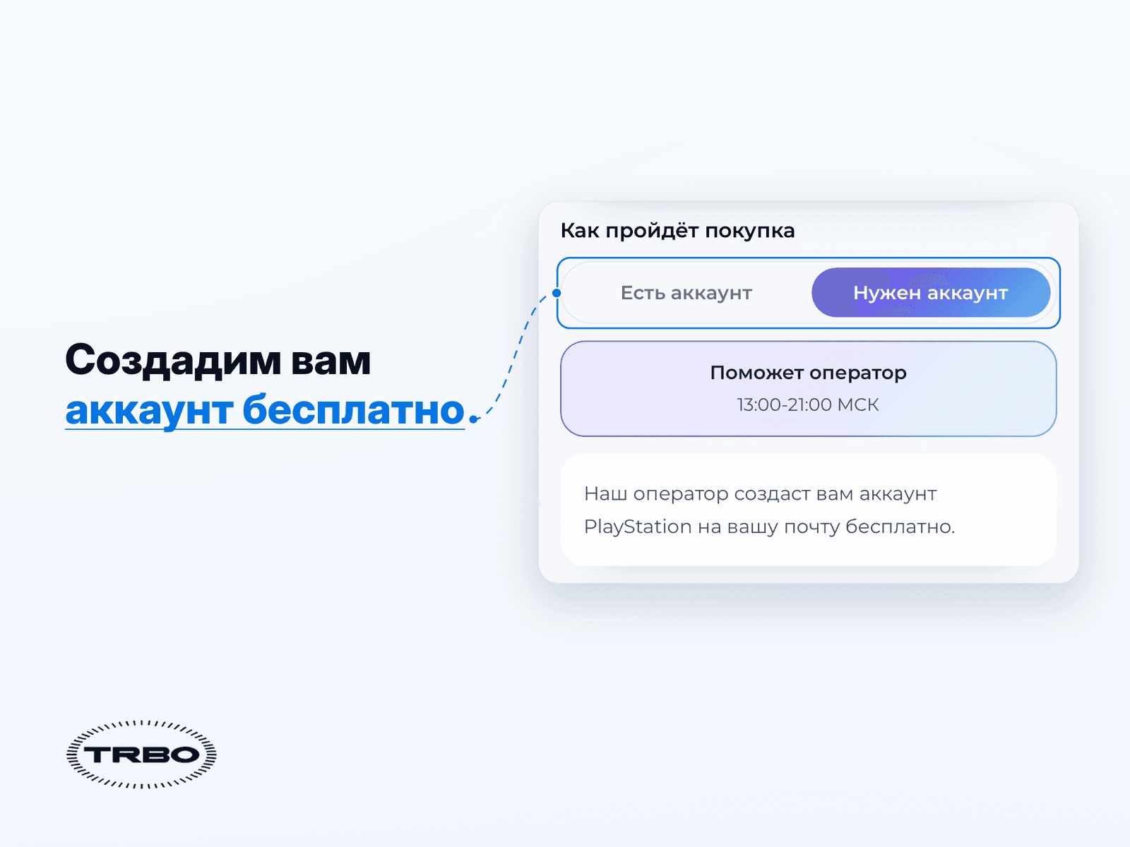 В корзине TRBOstore выбран вариант «Нужен аккаунт»; оператор создаст его бесплатно