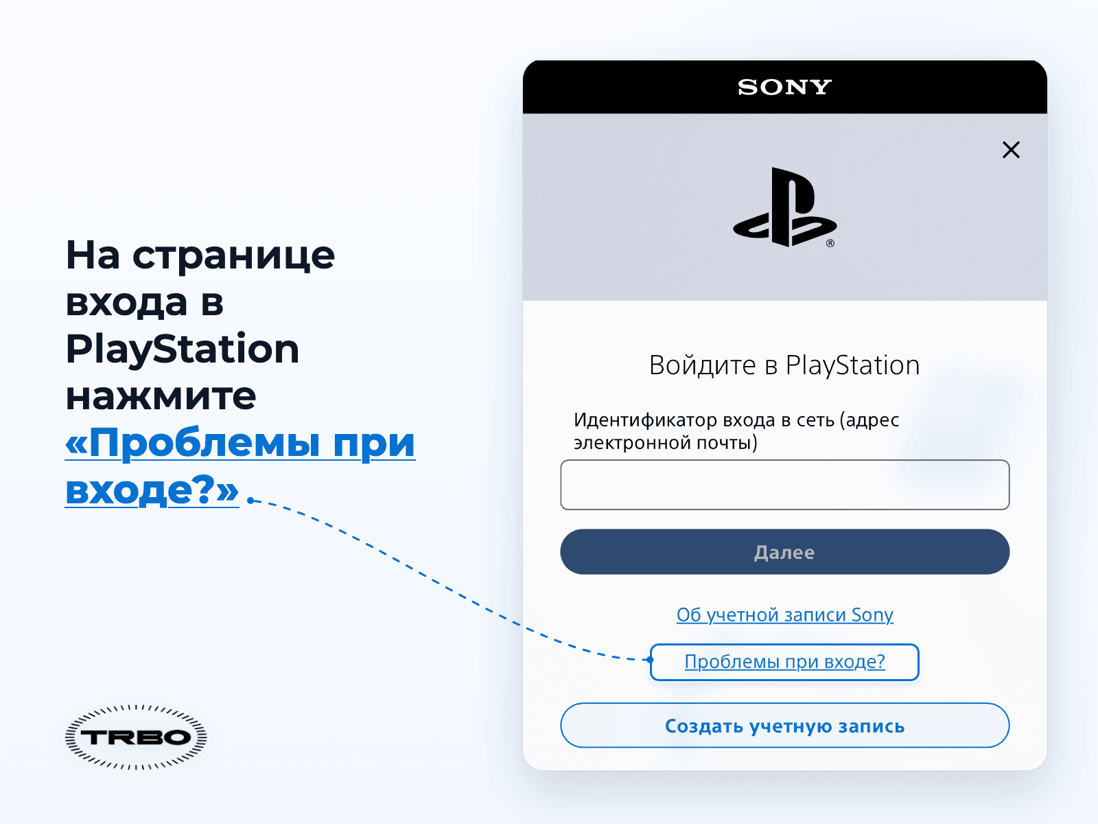 Шаг 2: ссылка «Проблемы при входе?» на странице входа PlayStation