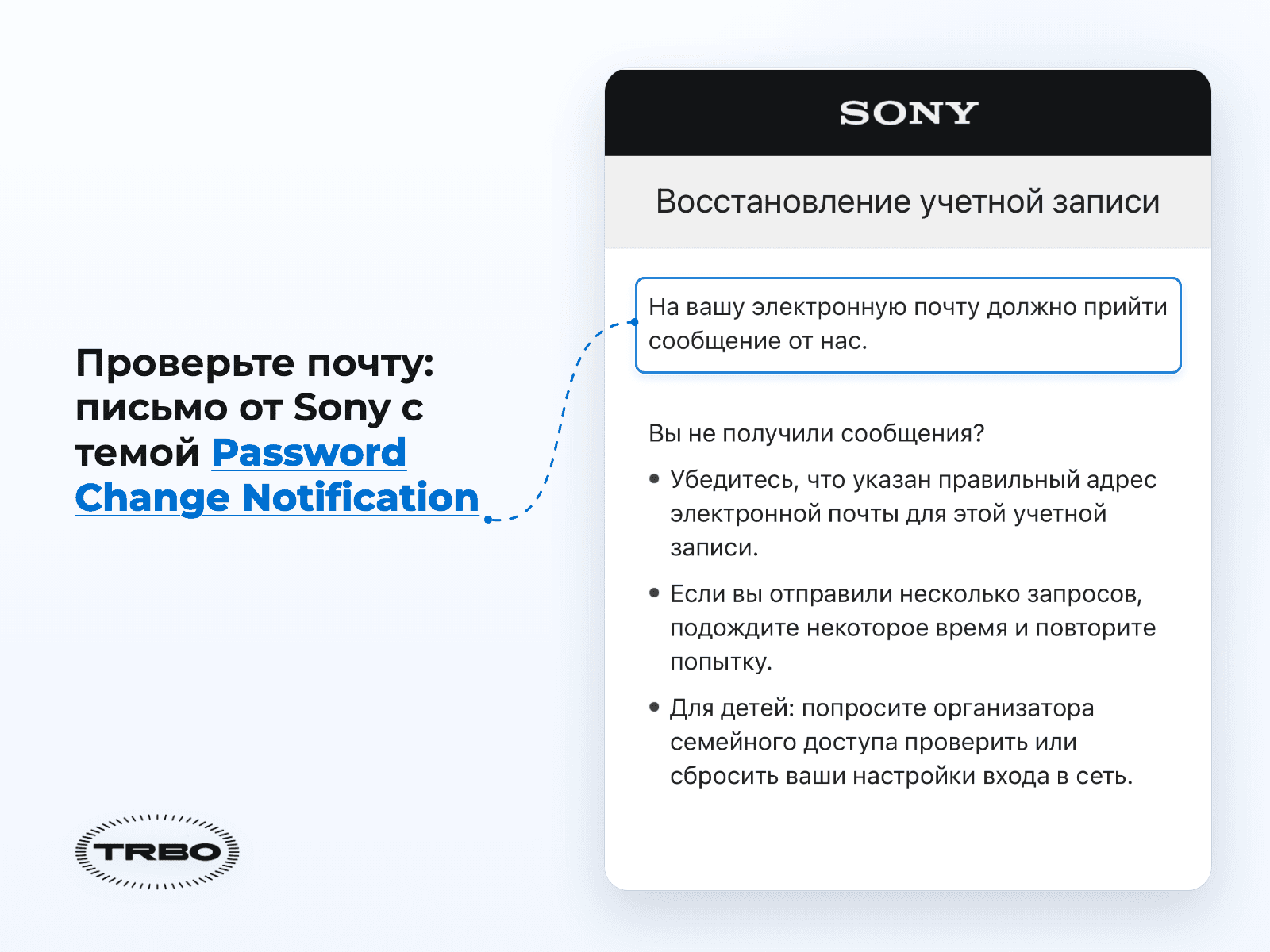 Шаг 5: письмо Sony со ссылкой для восстановления аккаунта