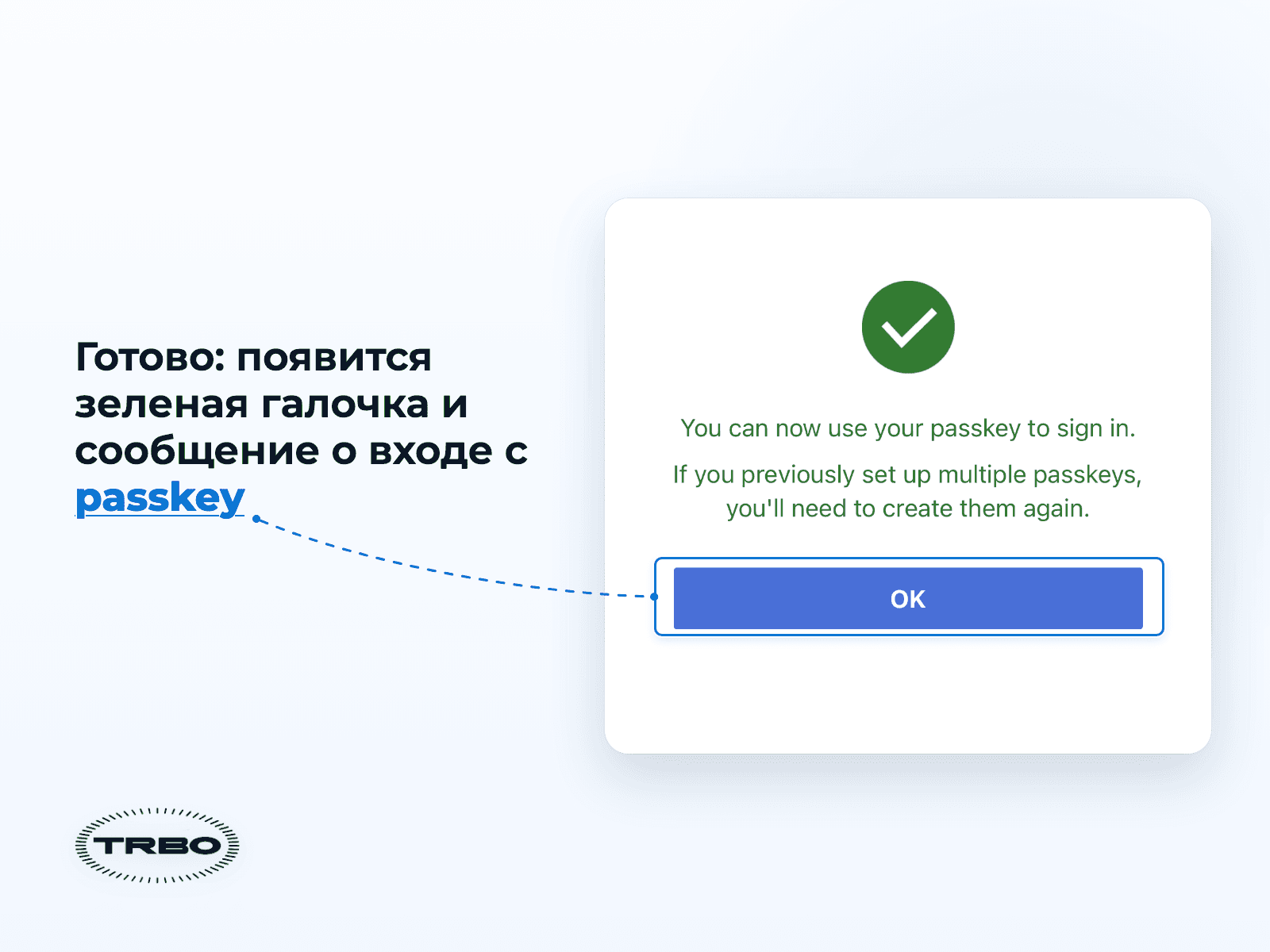 Шаг 9: ключ входа PlayStation успешно настроен