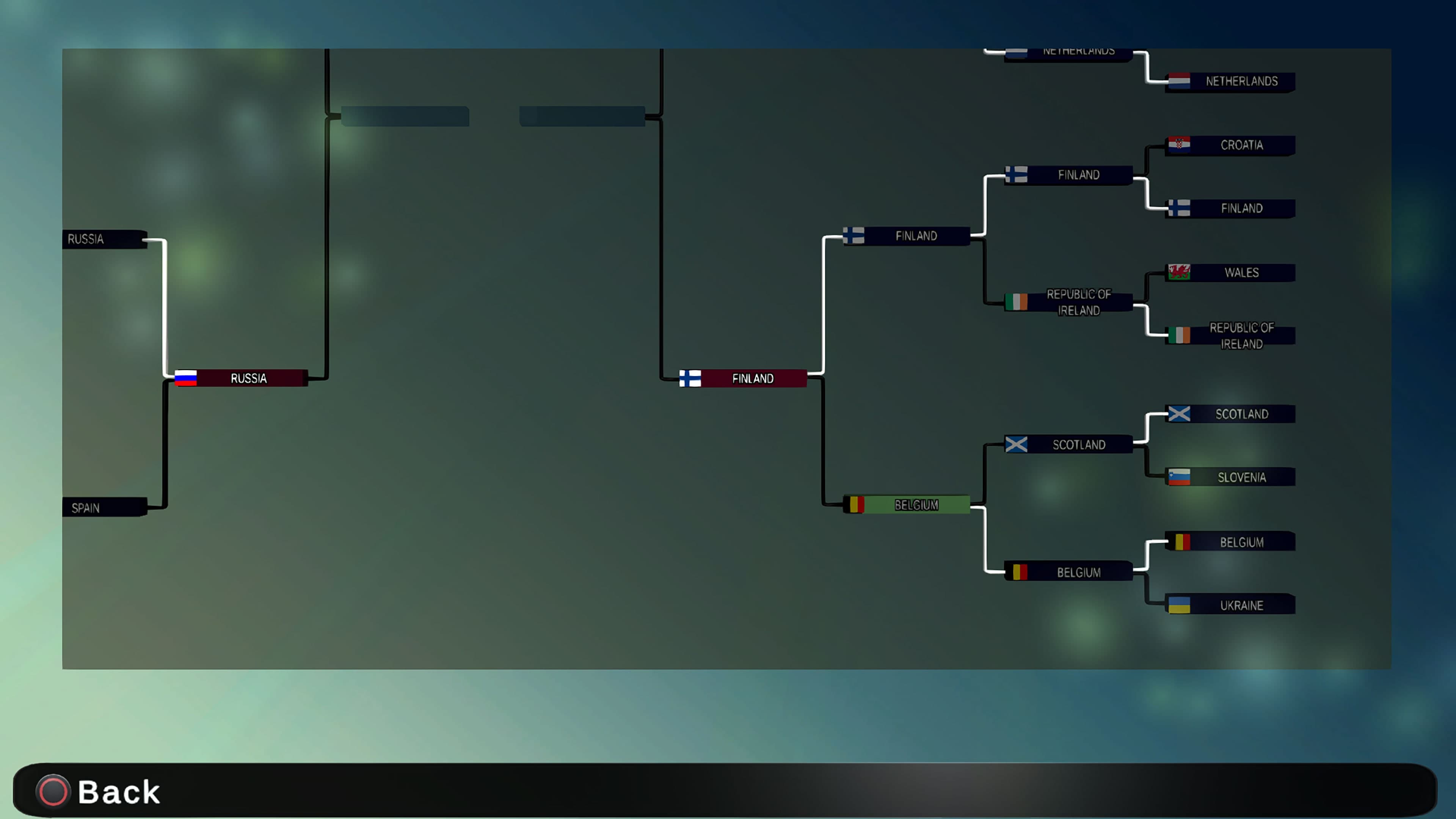 Super Arcade Soccer 2021: скриншот 9
