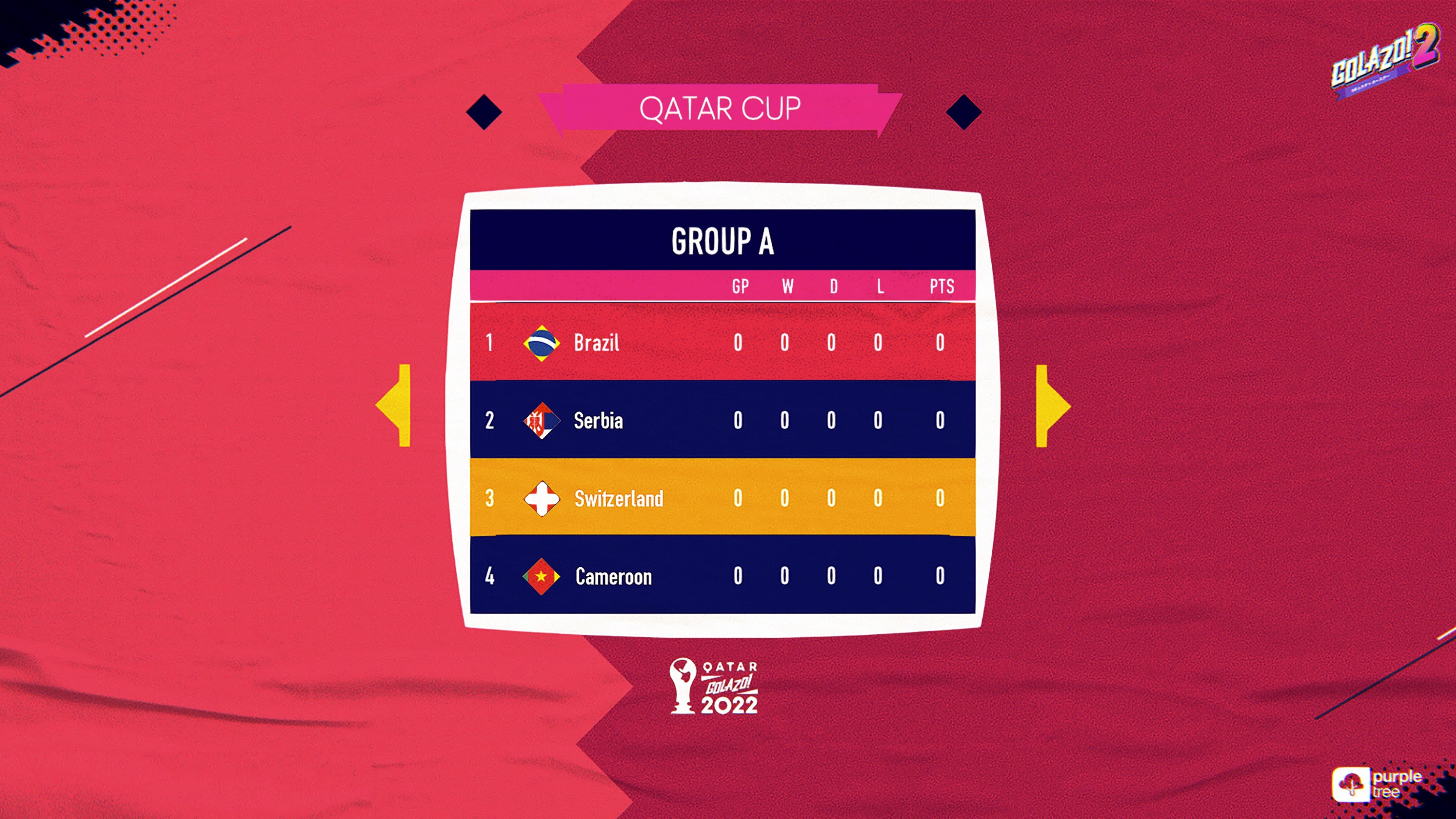 Golazo! 2: Qatar International Stars: скриншот 4